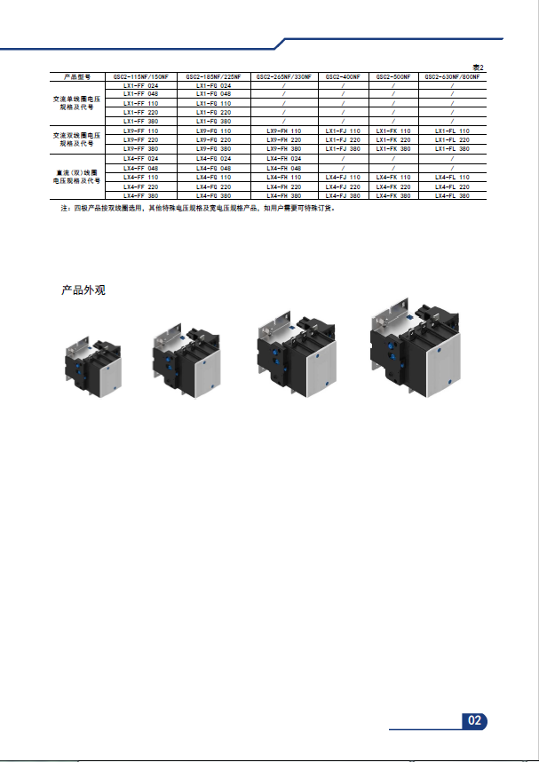 GSC2-3304F 4P交流接触器   GSC2-F系列4极