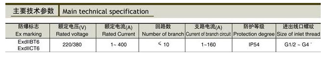 KX38系列防爆电器控制箱