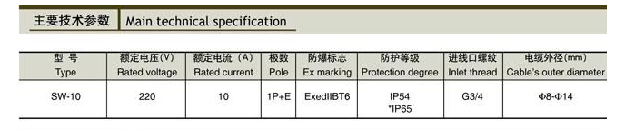 SW-10防爆照明开关