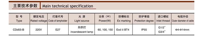CDd55系列隔爆型防爆吸顶灯