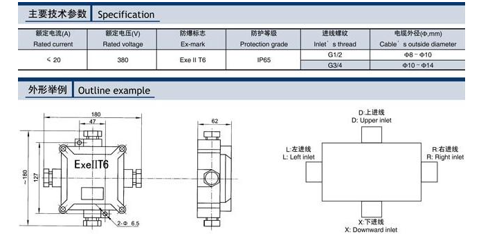 JHd8050系列防爆防腐接线盒