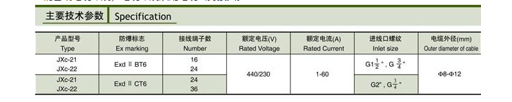 JXc系列防爆接线箱