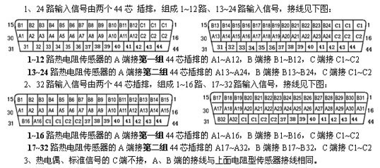 TDS-2400、TDS-3200数字温度巡检测控仪