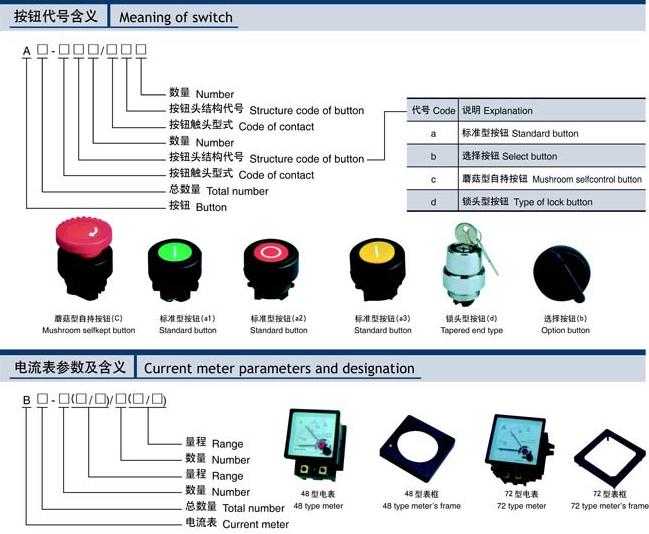 ZXF8050系列防爆防腐主令控制器