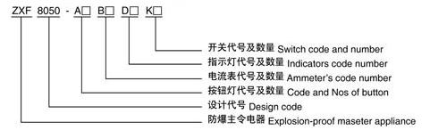 ZXF8050系列防爆防腐主令控制器