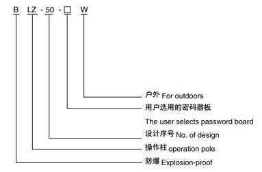 BLZ50系列防爆(称重密码器)操作柱