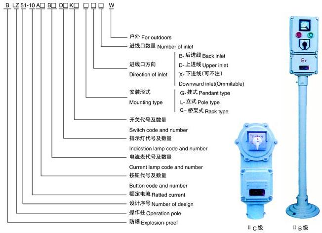 BLZ51系列防爆操作柱