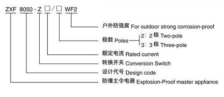 ZXF8050-Z系列防爆防腐转换开关