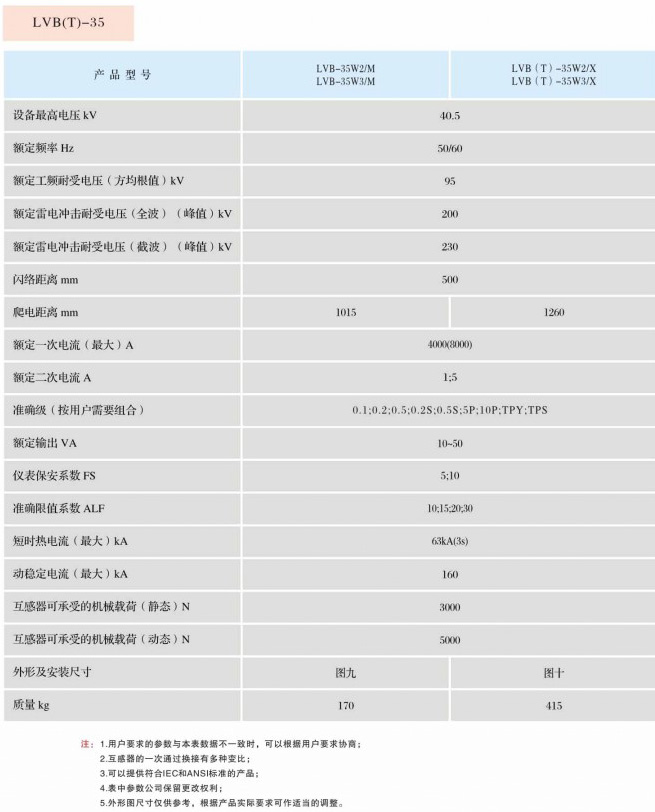 LVB(T)-35  油浸倒立式电流互感器