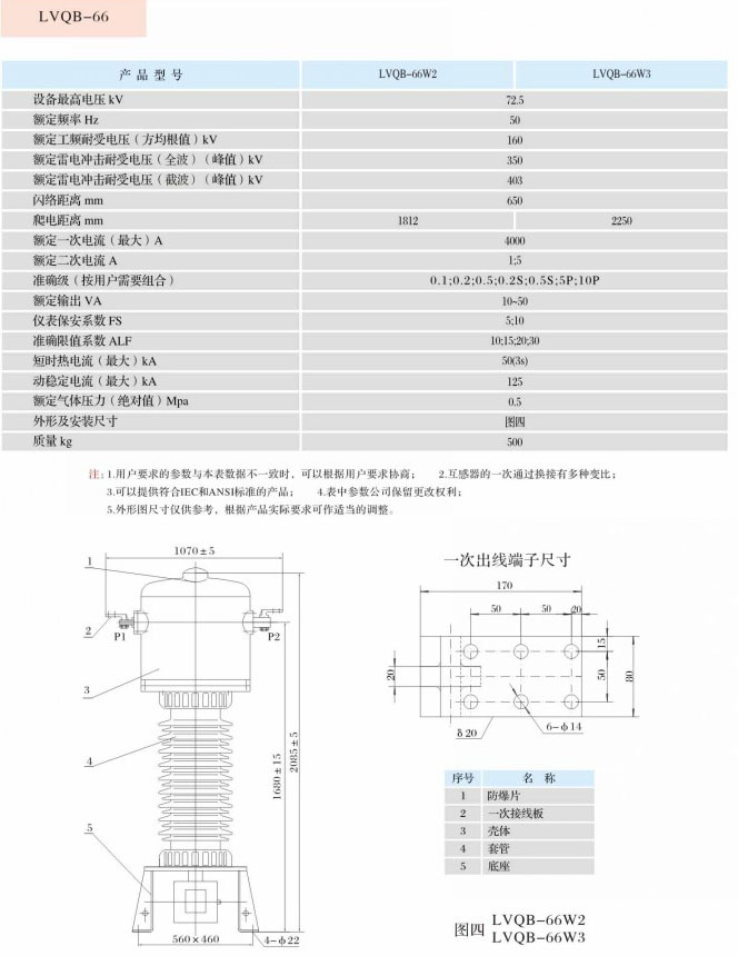 LVQB(T)-66  SF6气体绝缘式电流互感器