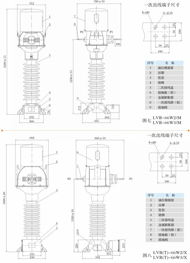 LVB(T)-66   油浸倒立式电流互感器