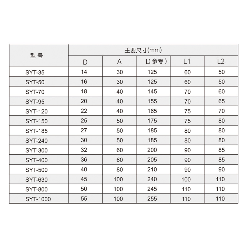 压接型设备线夹SYT-50-70-95-120-240-630电缆接头铜设备线夹