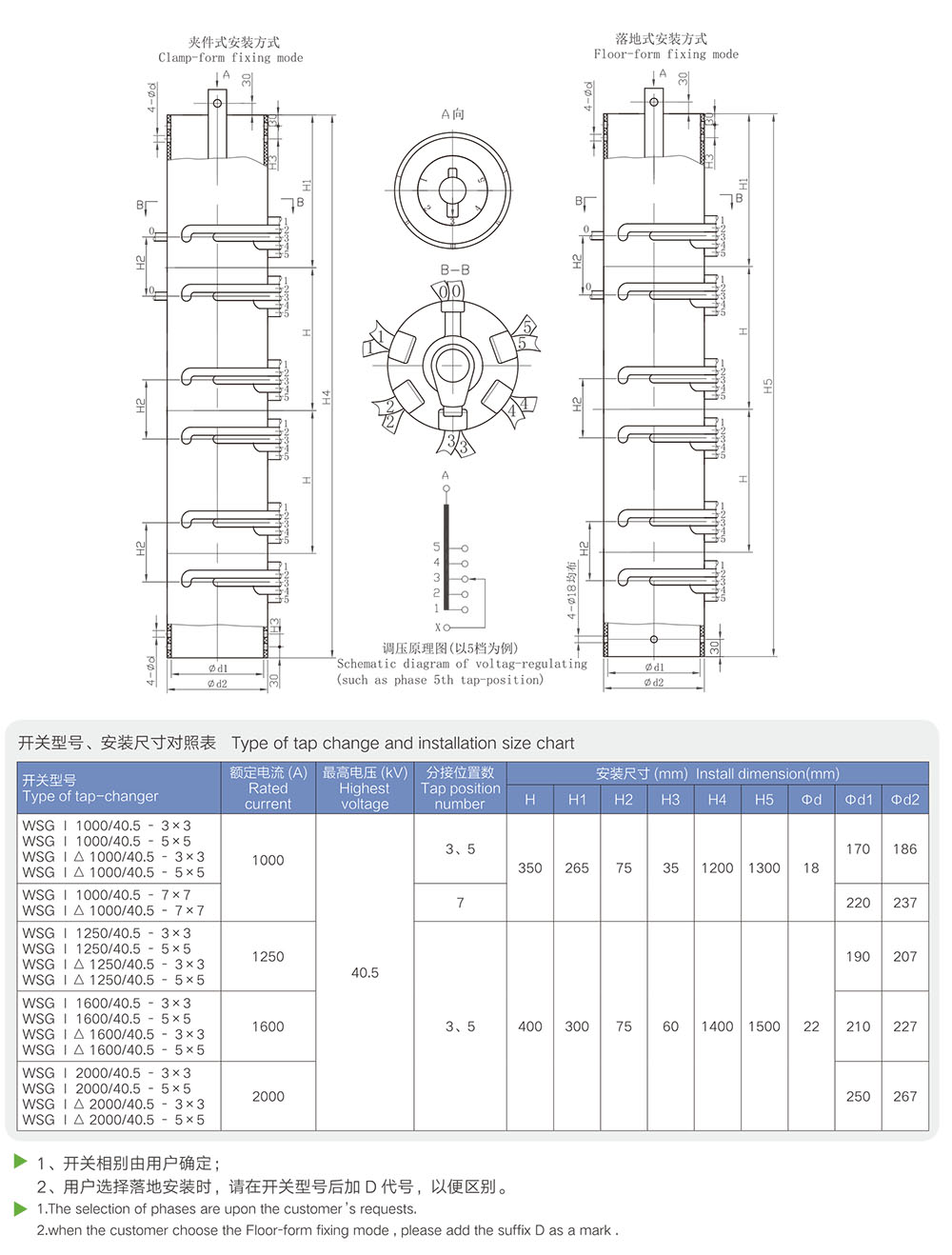 无励磁鼓(管)型分接开关
