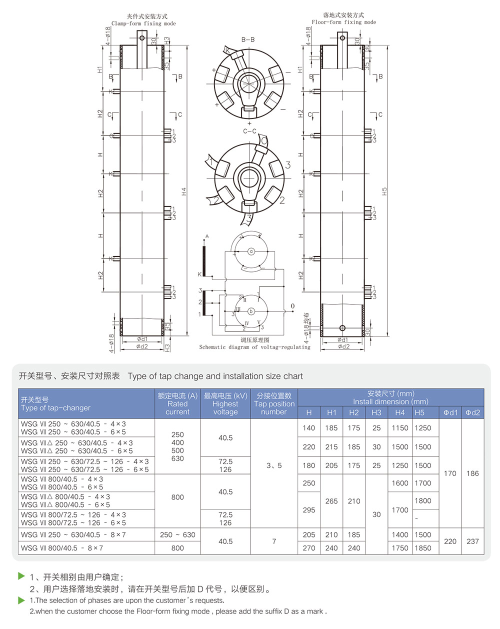 无励磁鼓(管)型分接开关