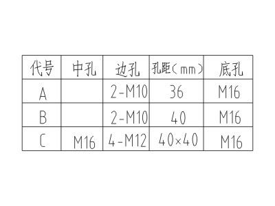ZJ105-12绝缘子
