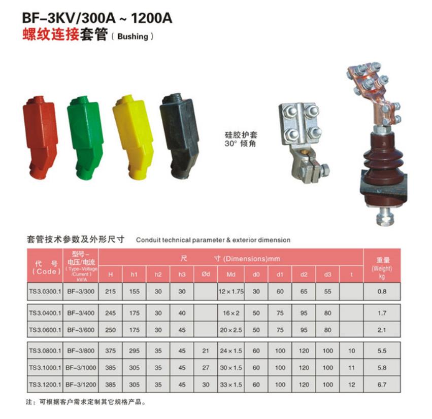 螺纹连接套管300A-1200A