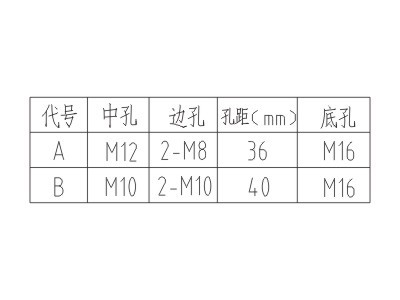 CG01-24传感器