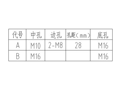 CG04-24传感器