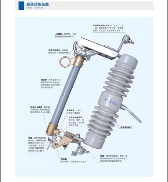 跌落式熔断器1