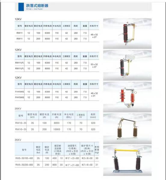 跌落式熔断器2