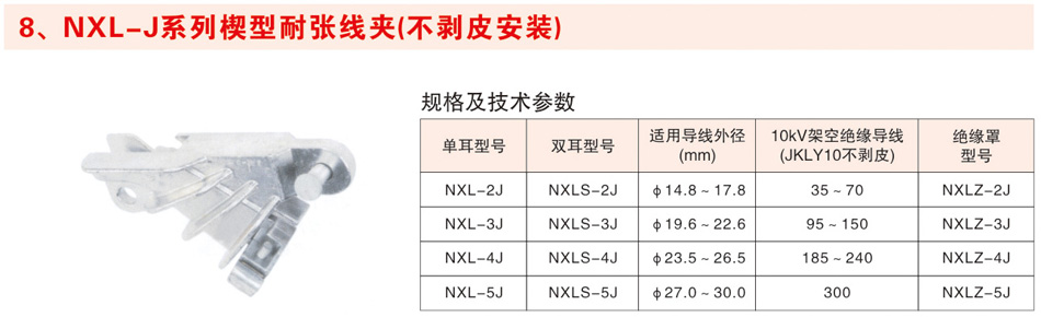 NXL-J系列楔型耐张线夹(不剥皮安装)