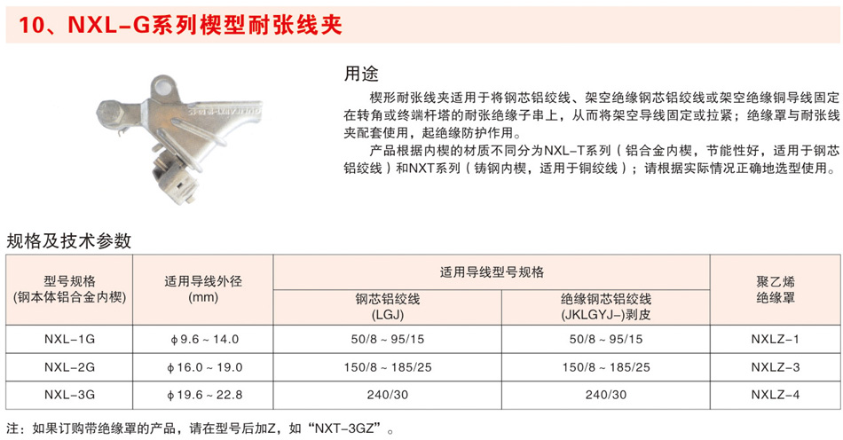 NXL-G系列楔型耐张线夹