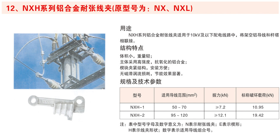 NXH系列铝合金耐张线夹(原型号为：NX、NXL)