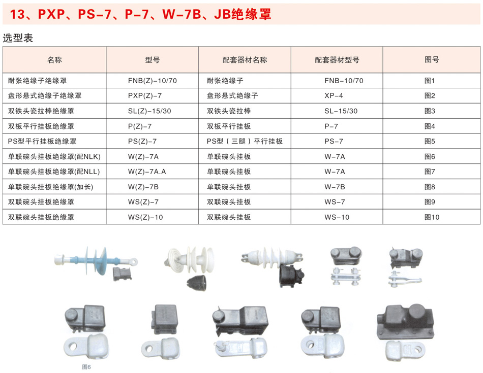 架空绝缘金具 > PXP、PS-7、P-7、W-7B、JB绝缘罩