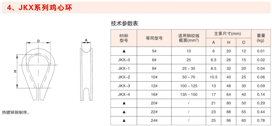 JKX系列鸡心环