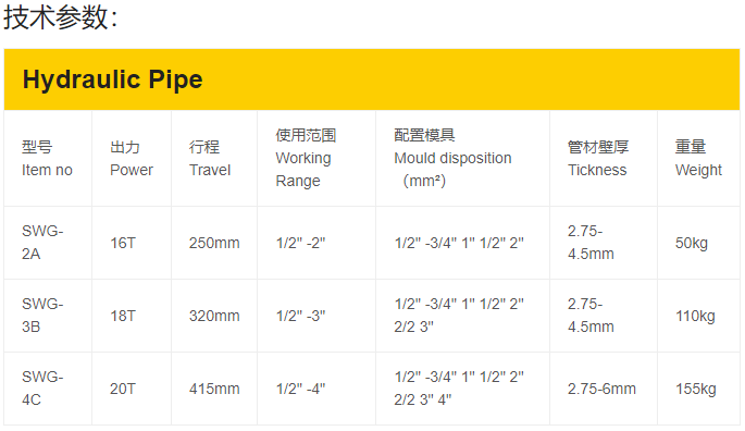Hydraulic Pipe Bender液压弯管机