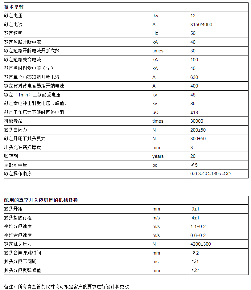 VEP4000/12-40 VEP368B固封极柱