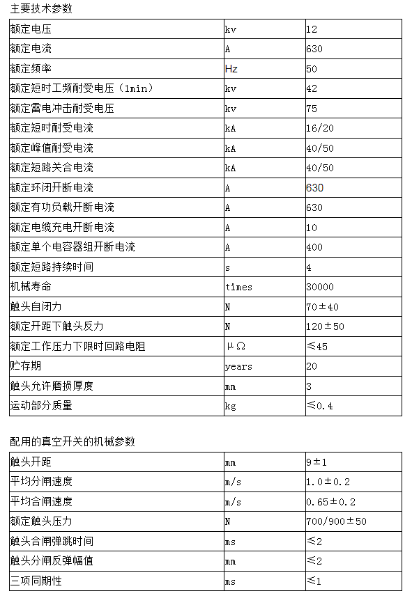 ZKTF630/12-20 TF31415A2真空灭弧室