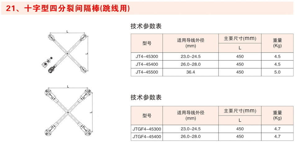 十字型四分裂间隔棒（跳线用）