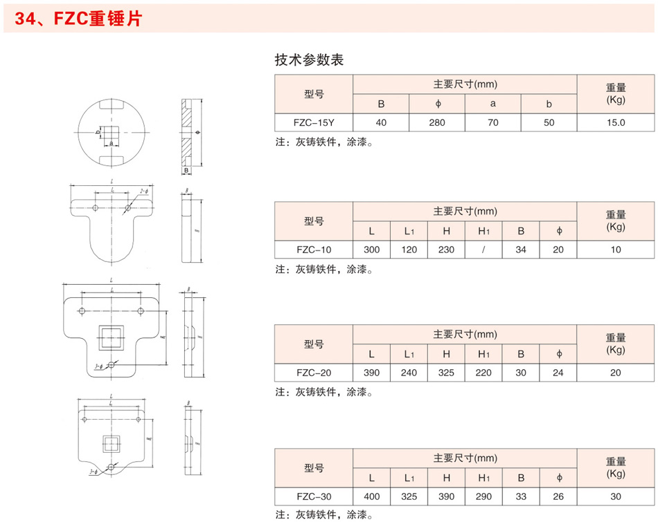 FZC重锤片