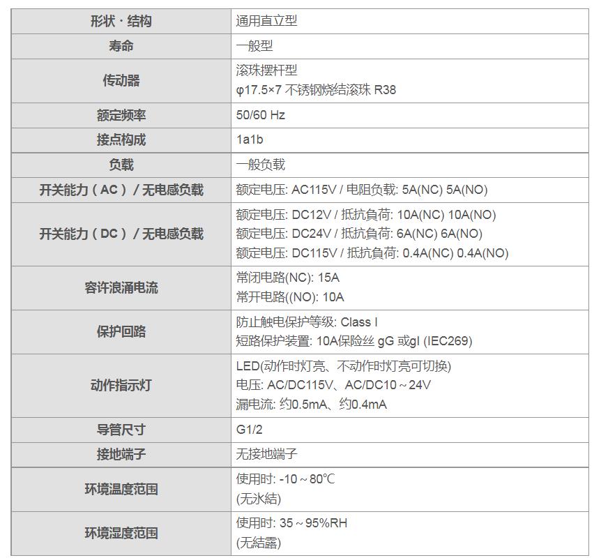 WLG2-LDS 行程开关