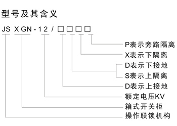 SXGN-12操作联锁机构（机械闭锁）