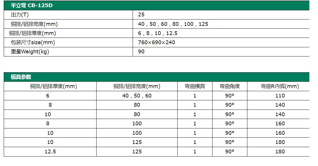 液压切断/折弯工具CB-125D