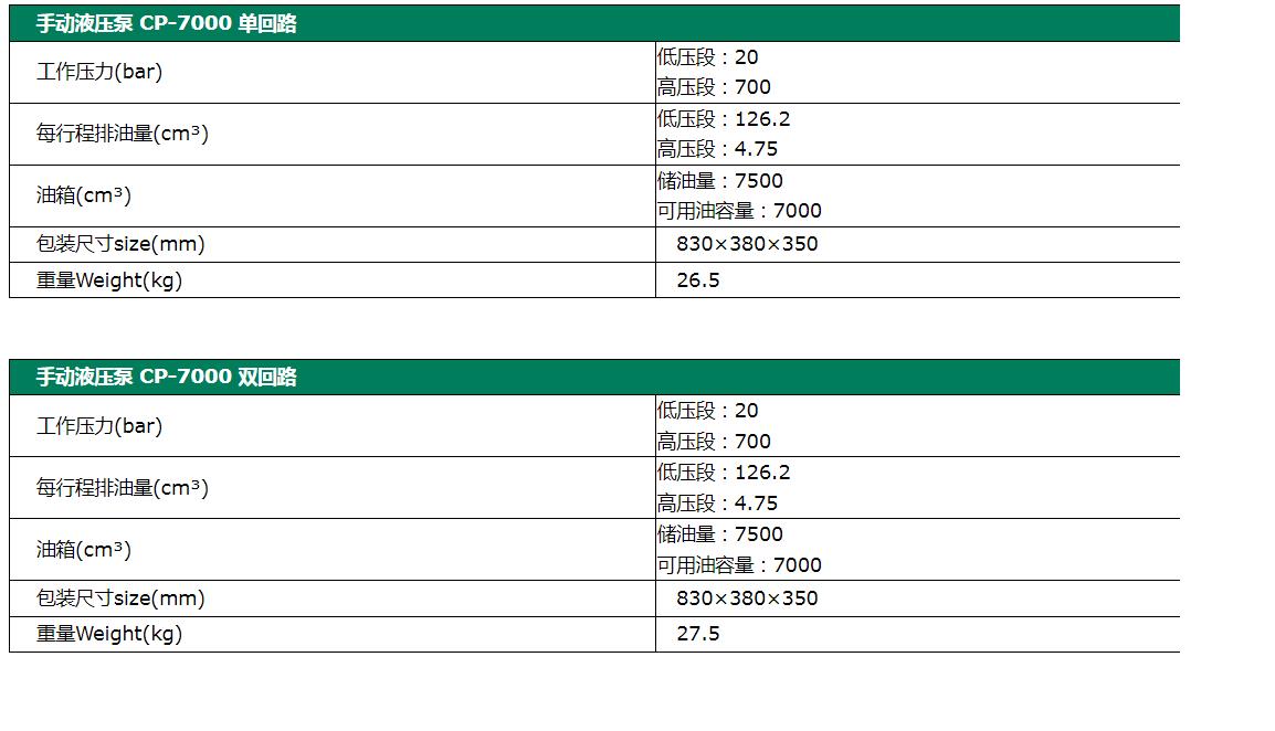 手动液压泵7000/7000S