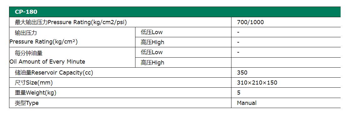 手动液压泵CP-180