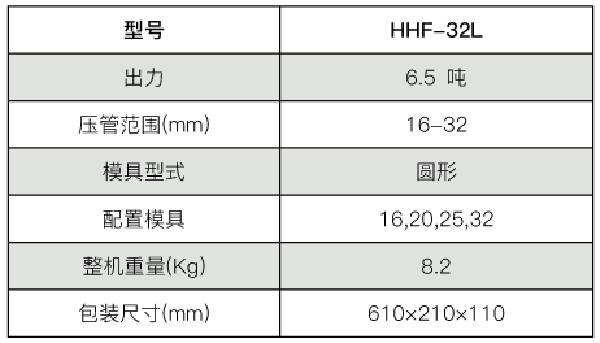 手动式液压压管钳HHF-32L