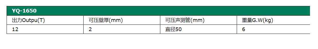 手动液压钳YQ-1650