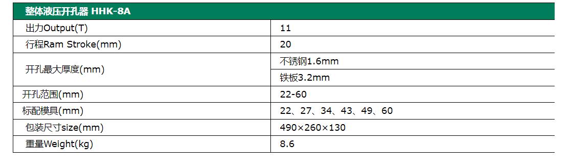 整体式液压开孔器HHK-8A
