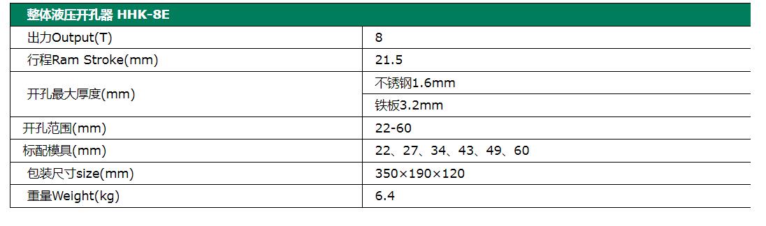 整体式液压开孔器HHK-8E