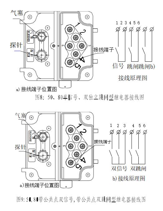 QJ1-50 气体继电器