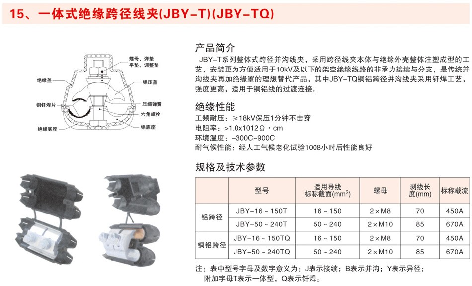 一体式绝缘跨径线夹(JBY-T)(JBY-TQ)