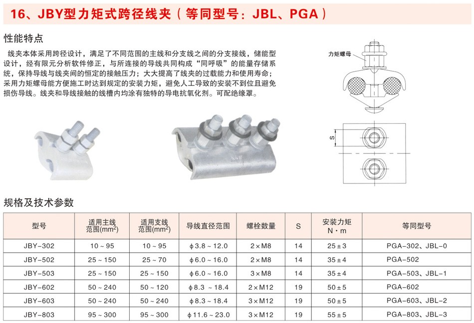 JBY型力矩式跨径线夹(等同型号：JBL、PGA)