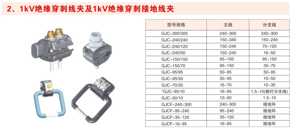 1KV绝缘穿刺线夹及1KV绝缘穿刺接地线夹