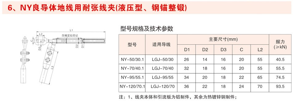 NY良导体地线用耐张线夹（液压型、钢锚整锻）
