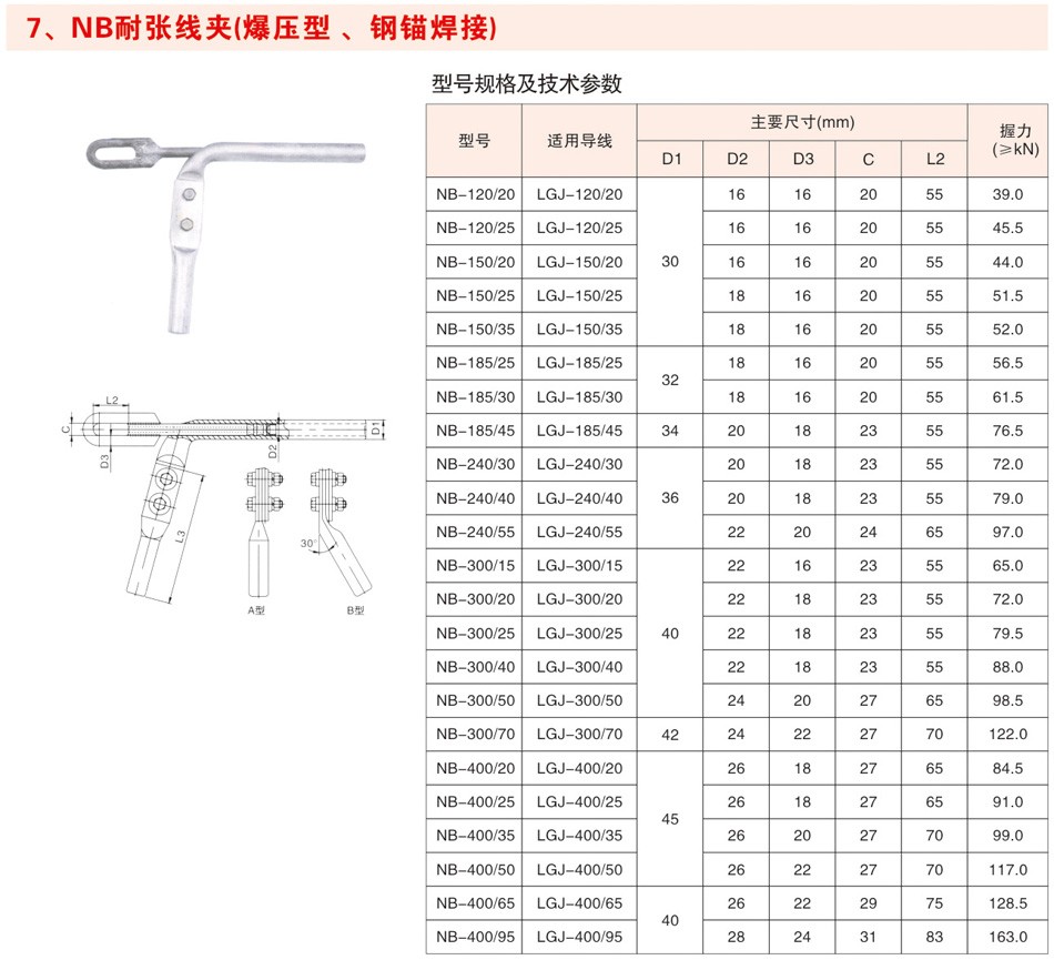 NB耐张线夹（爆压型、钢锚焊接）