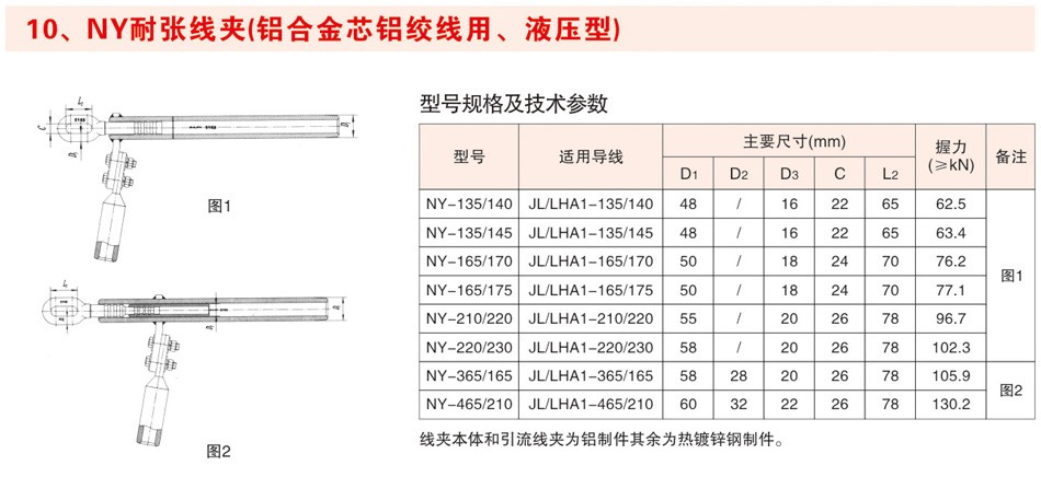 NY耐张线夹（铝合金芯铝绞线用、液压型）